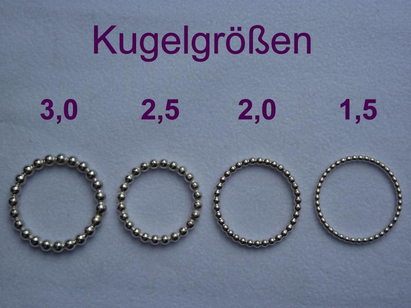 Kugelgrößenvergleich